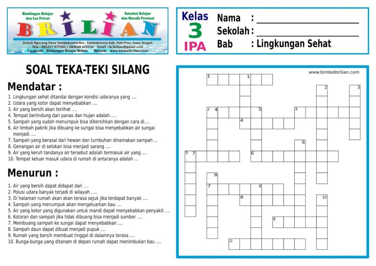 Menjaga Rumah Kita Bersama: Mengenal dan Mempraktikkan Cara Memelihara Lingkungan untuk Siswa Kelas 3 SD