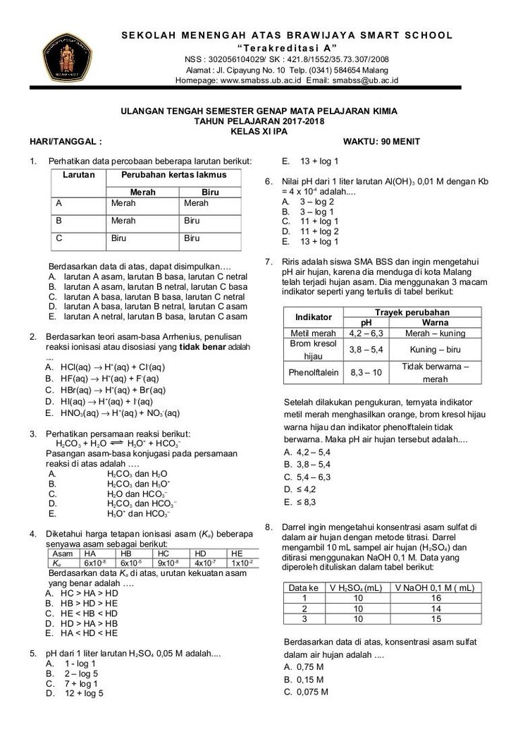 5 Rahasia Soal Pilihan Ganda Kimia Kelas 10 Semester 1 dan Jawabannya di 2026 5 Rahasia Soal Pilihan Ganda Kimia Kelas 10 Semester 1 dan Jawabannya di 2026