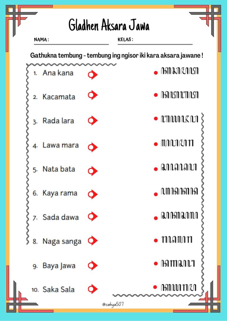 7 Contoh Soal Bahasa Jawa Kelas 4 Semester 2 yang Sering Muncul di Ujian, Wajib Tahu Sebelum Terlambat