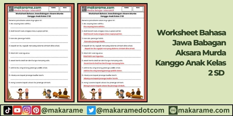 Ternyata Ini Dia Contoh Soal Bahasa Jawa Kelas 2 SD Kurikulum 2013 yang Sering Muncul di Ujian