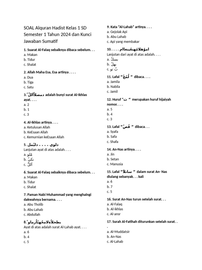 7 Cara Menguasai Contoh Soal MI Kelas 1 Urtilas Quran Sebelum Ujian Terbukti Efektif 7 Cara Menguasai Contoh Soal MI Kelas 1 Urtilas Quran Sebelum Ujian Terbukti Efektif