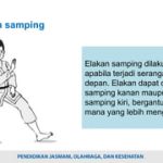 Wajib Tahu Bocoran soal bahasa indonesia kelas 5 semester 2 k 13 agar Nilai Sempurna